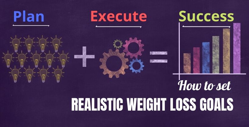How to set realistic and achievable weight loss goals